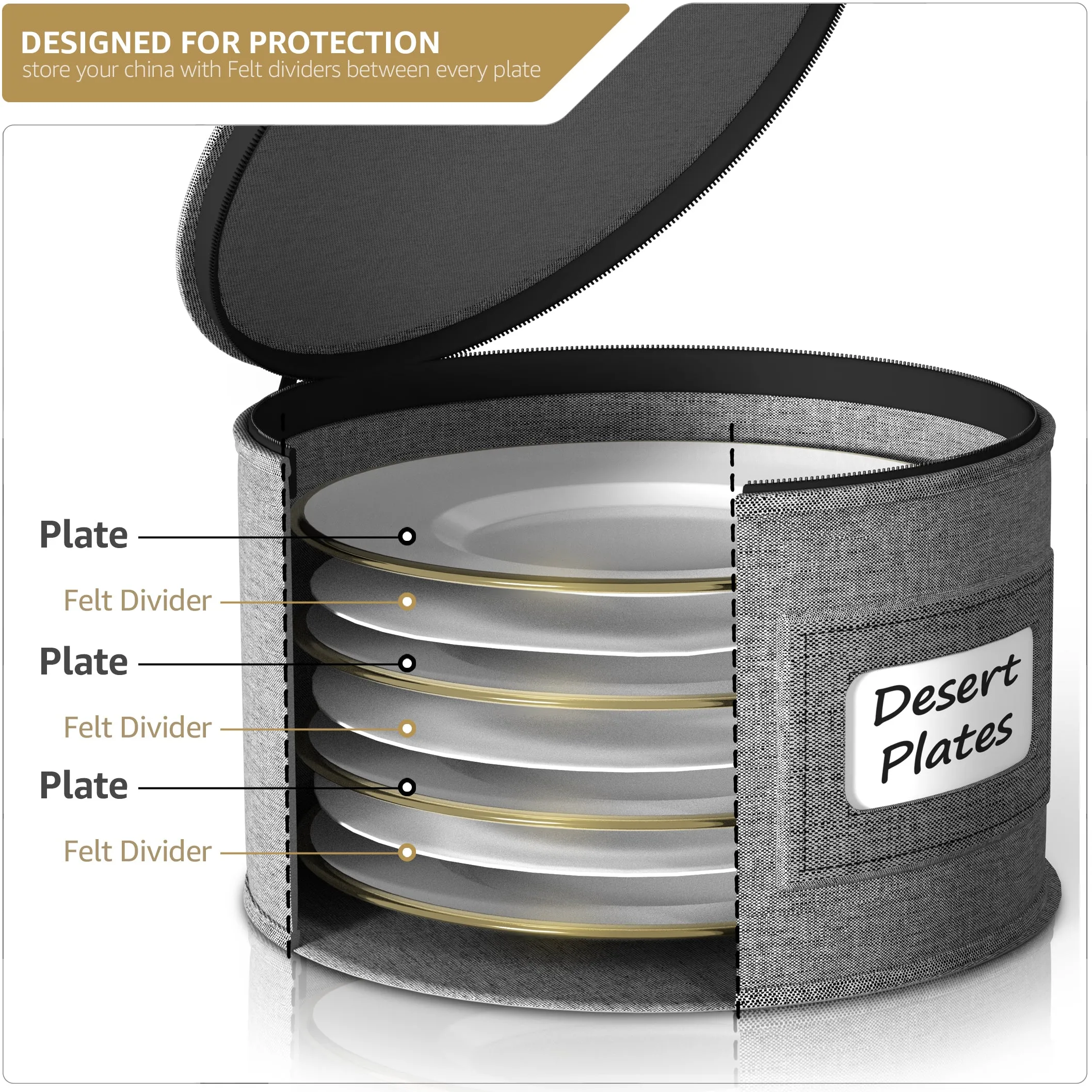 Dinnerware Storage Set